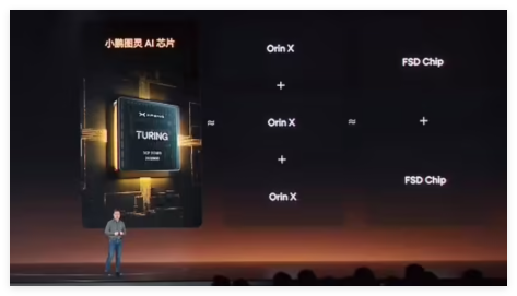 小鹏汽车自研图灵AI芯片