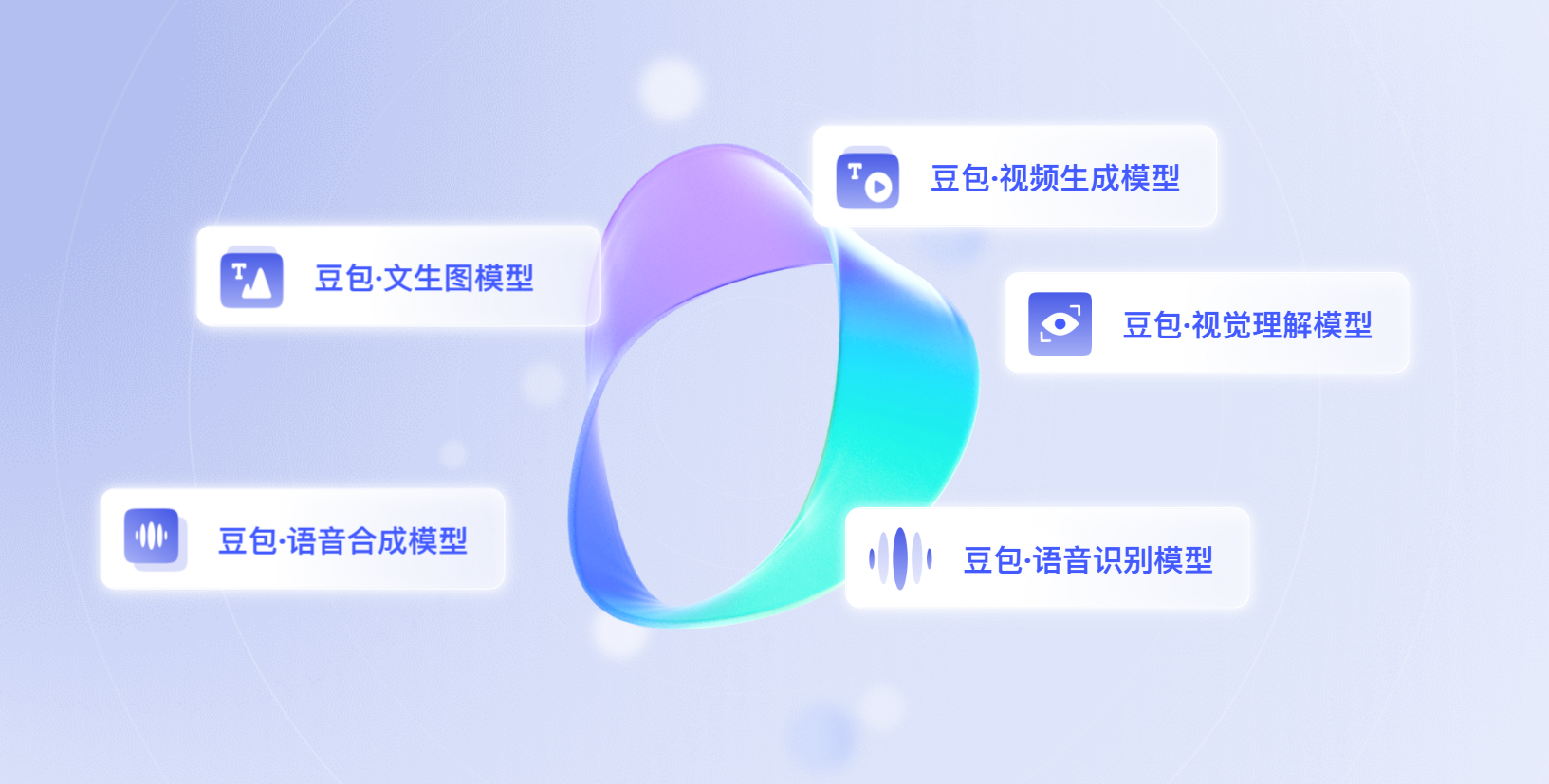 豆包ai