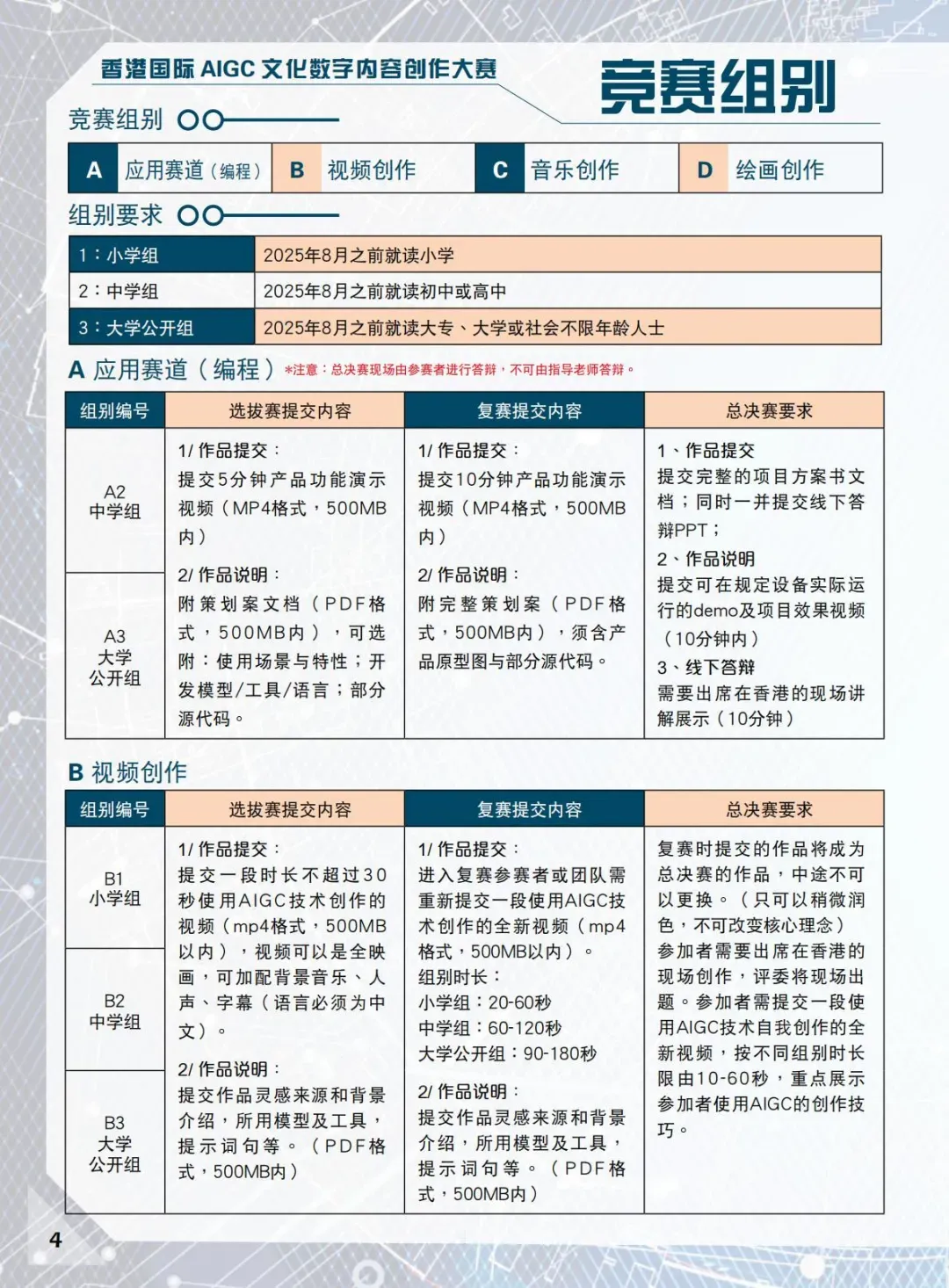 第一届香港国际AIGC文化数字内容创作大赛