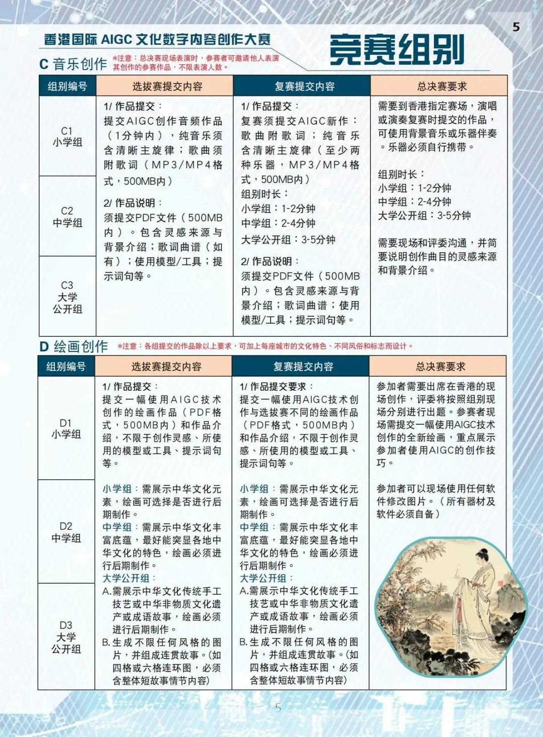 第一届香港国际AIGC文化数字内容创作大赛