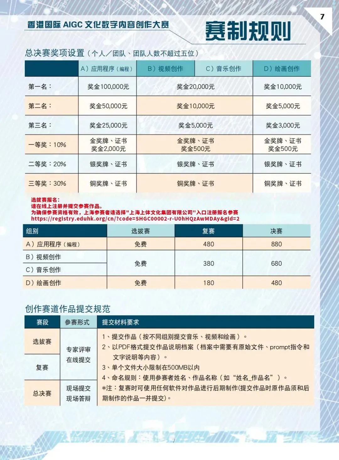 第一届香港国际AIGC文化数字内容创作大赛