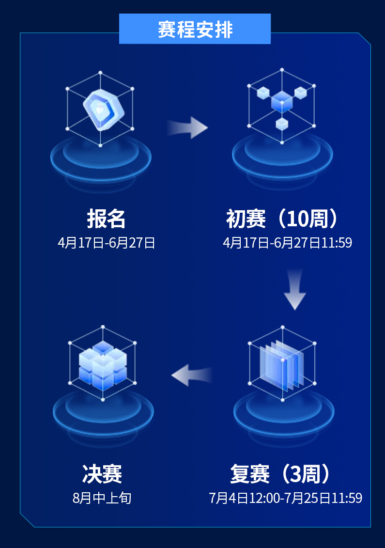 赛程安排