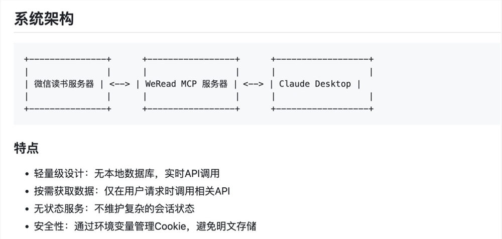 mcp-server-weread