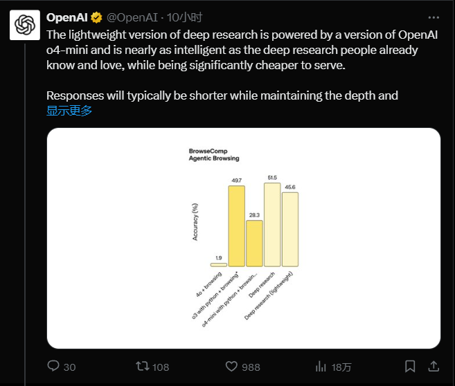 OpenAI