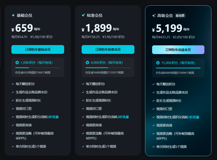 即梦收费标准