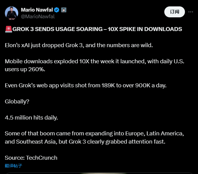 Grok AI3.5