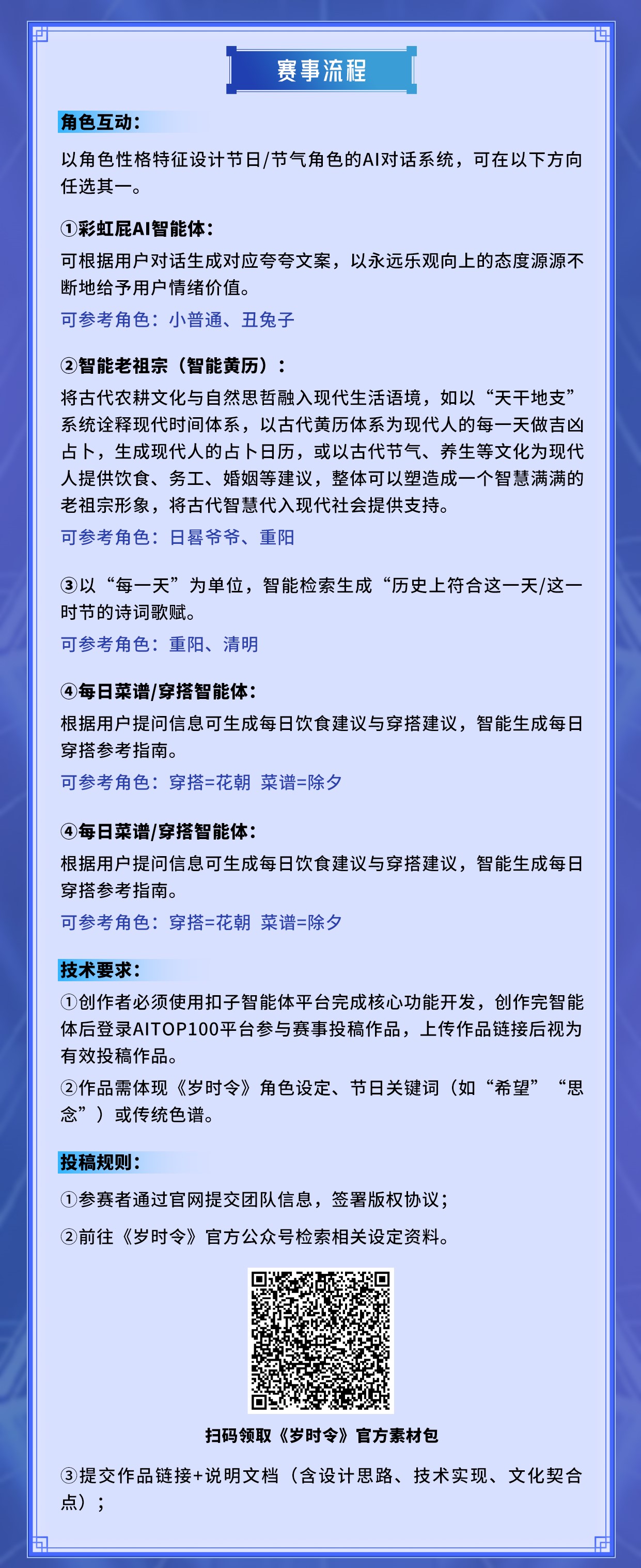 赛事流程