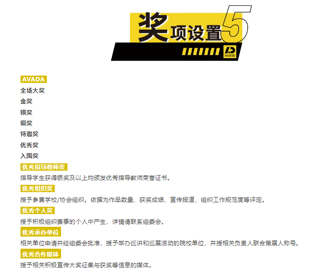奖项设置