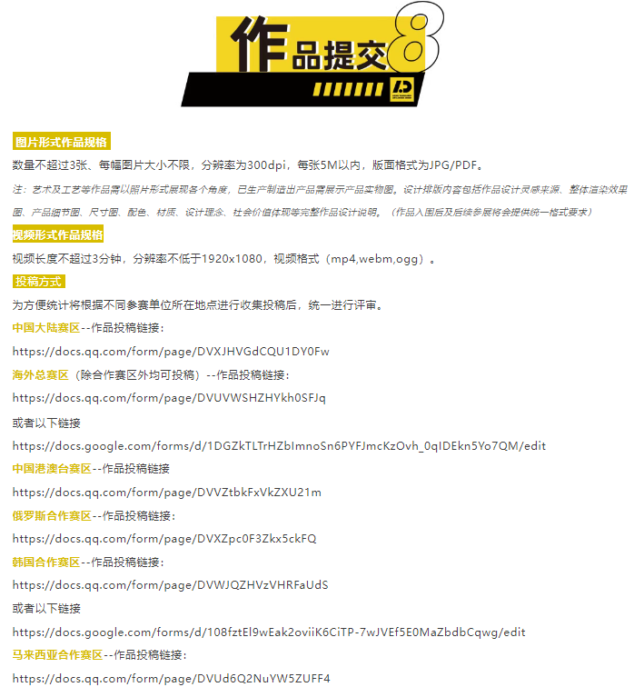 作品提交