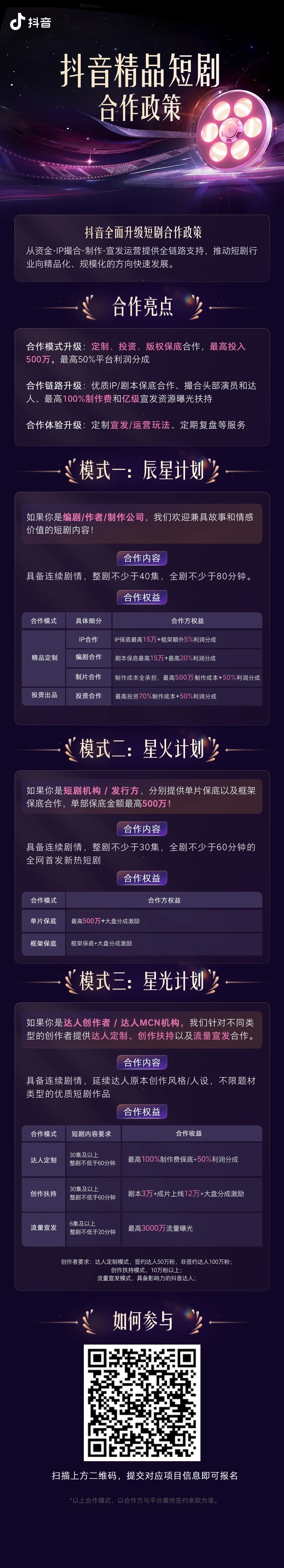 抖音精品短剧合作政策大升级