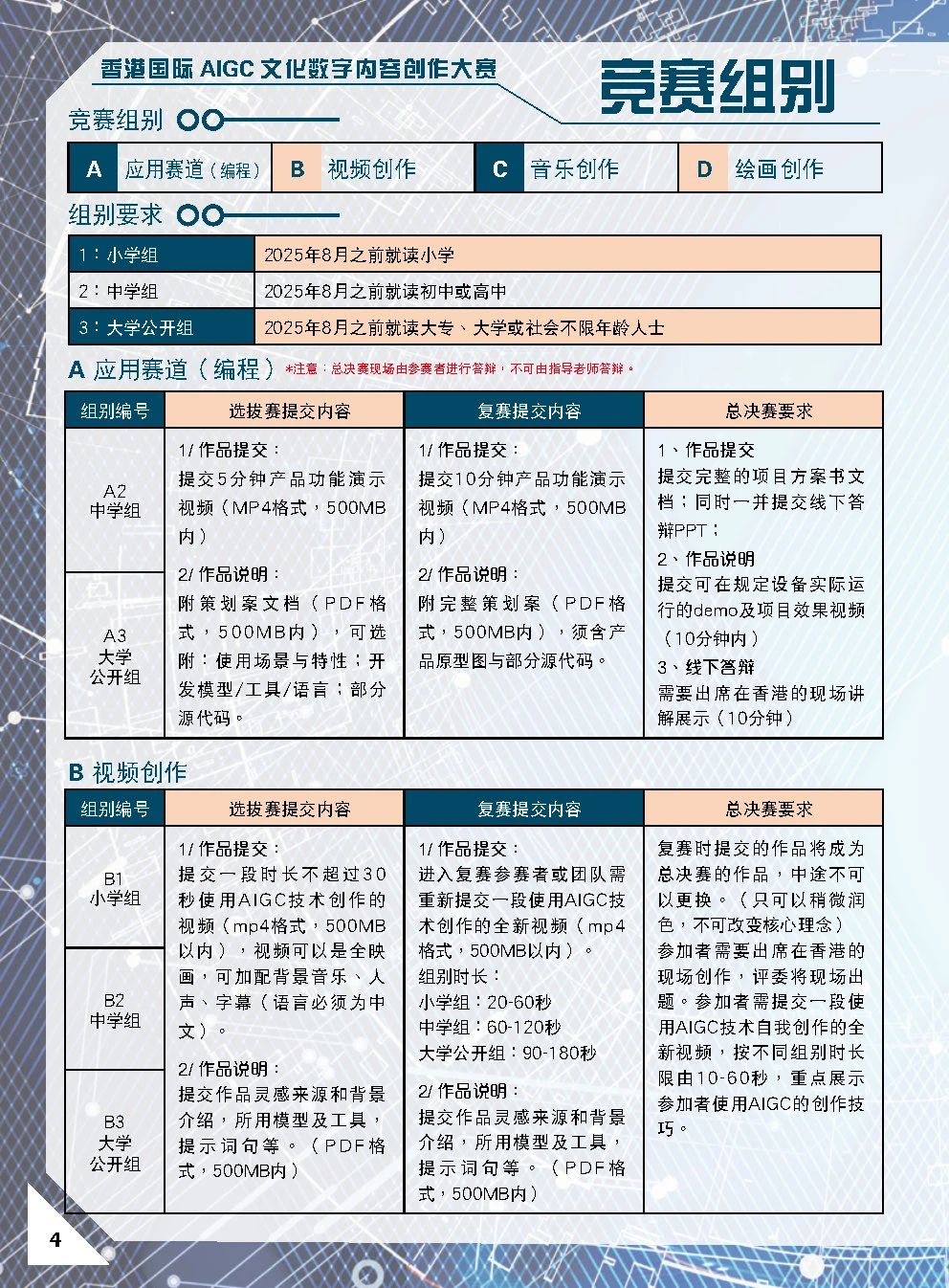 第一届香港国际AIGC文化数字内容创作大赛