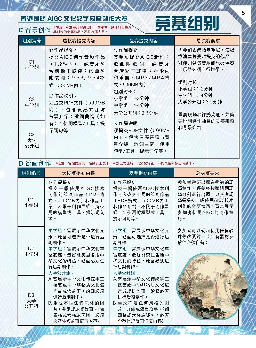 第一届香港国际AIGC文化数字内容创作大赛