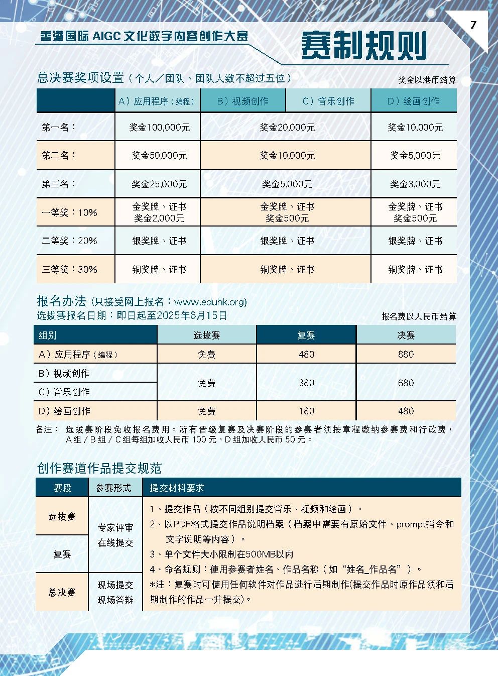 第一届香港国际AIGC文化数字内容创作大赛