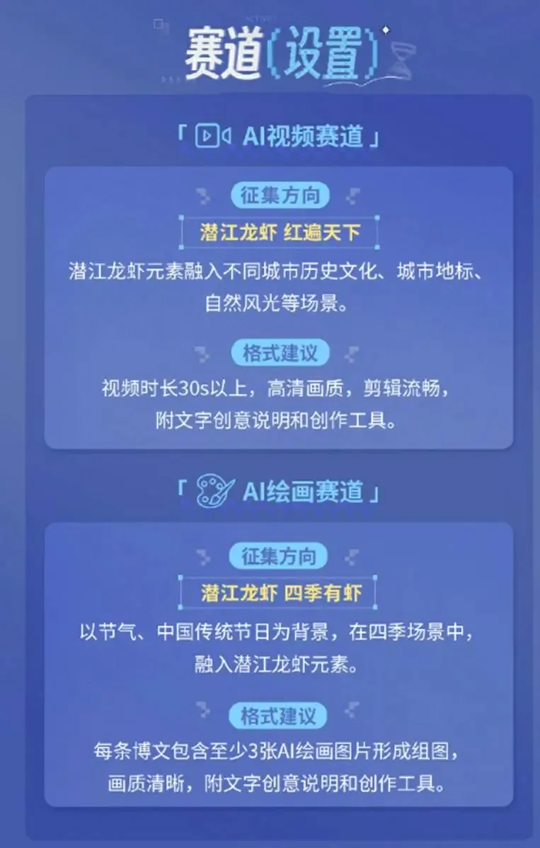 AI大赛赛道
