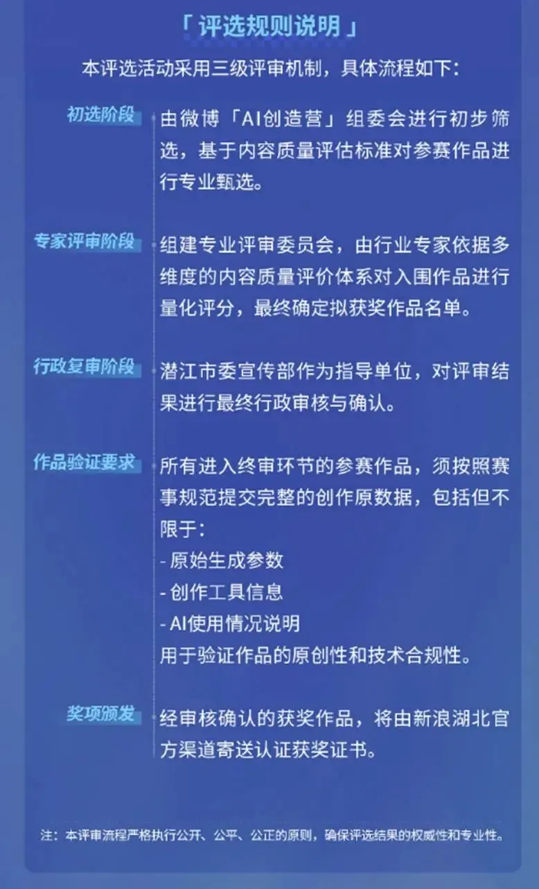 AI大赛评选规则