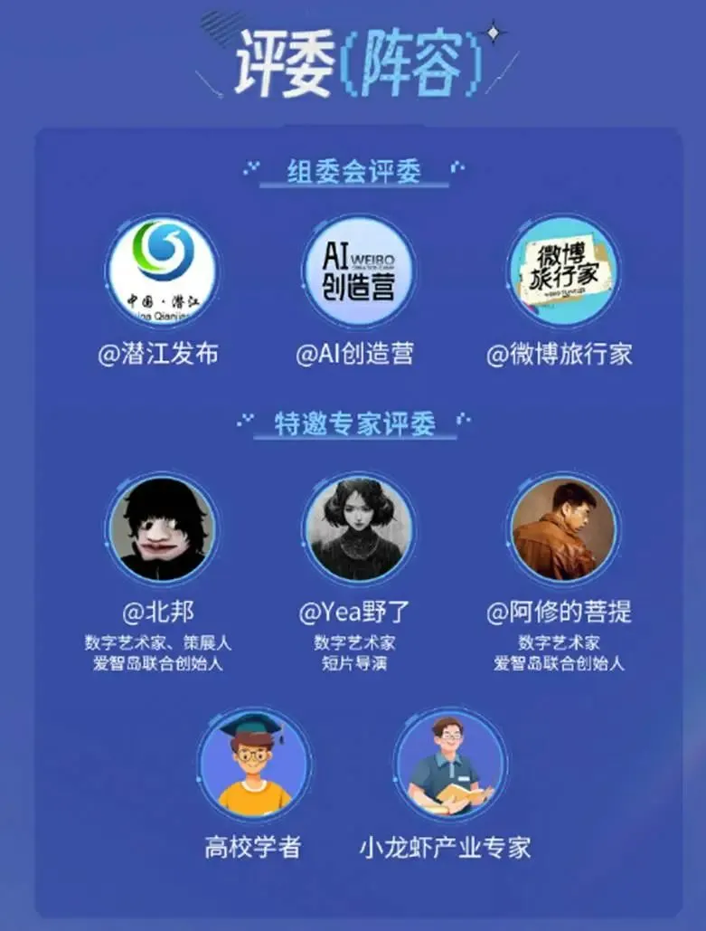 AI大赛评委阵容
