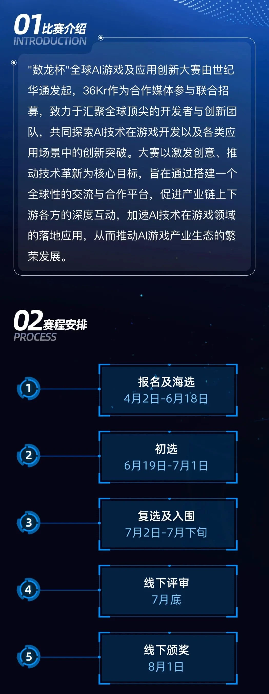 数龙杯全球AI游戏及应用创新大赛