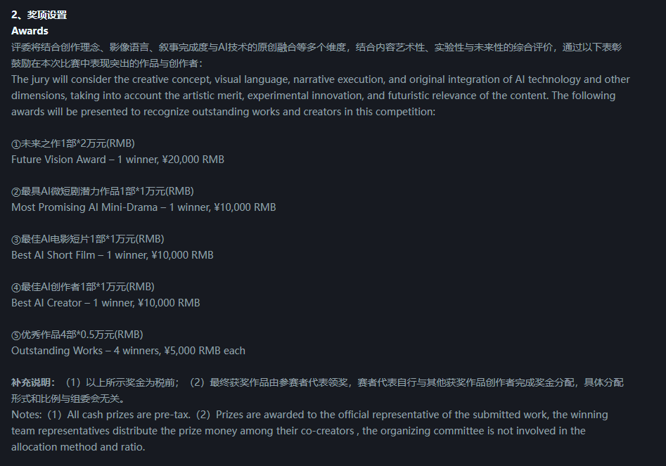 AI大赛奖金