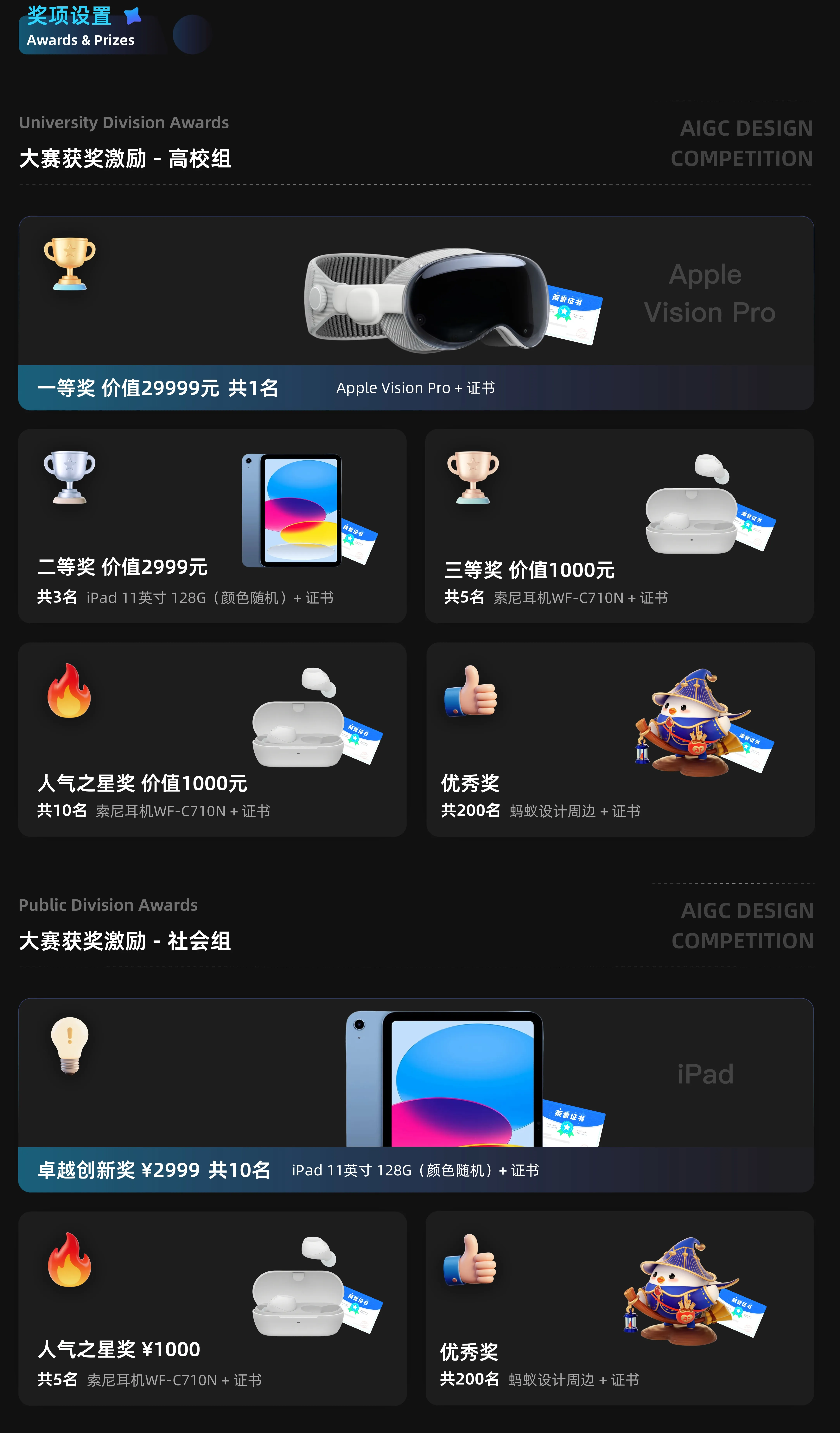 支付宝AI视频大赛奖品