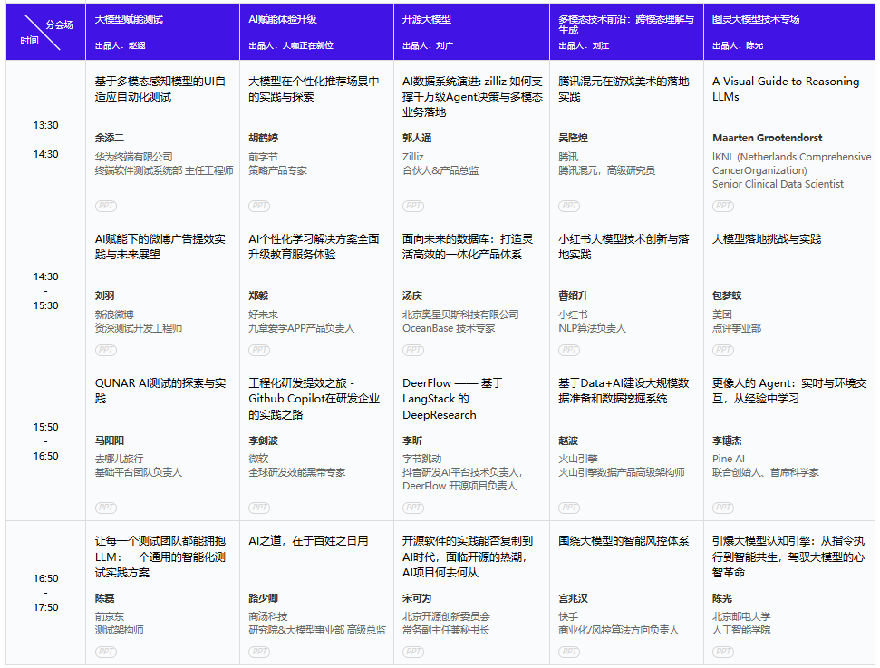 2025A2M人工智能创新峰会第一天