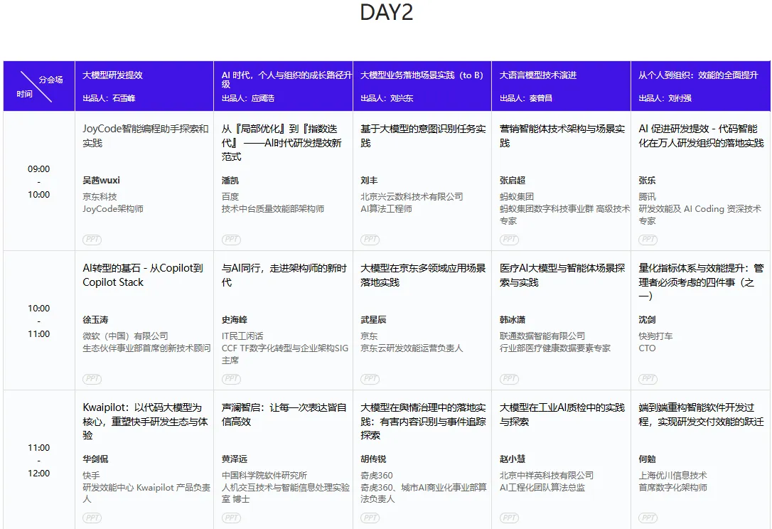 2025A2M人工智能创新峰会第二天