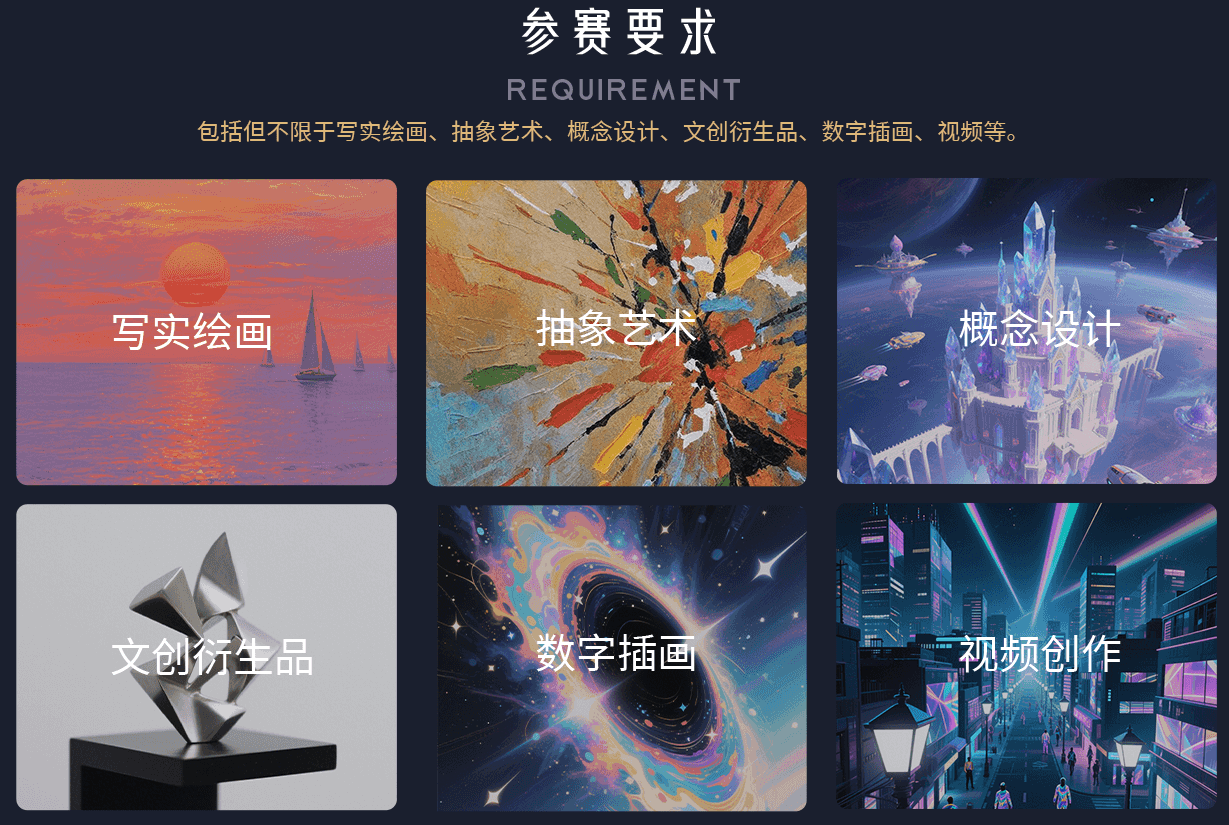 AIGC大赛参赛要求