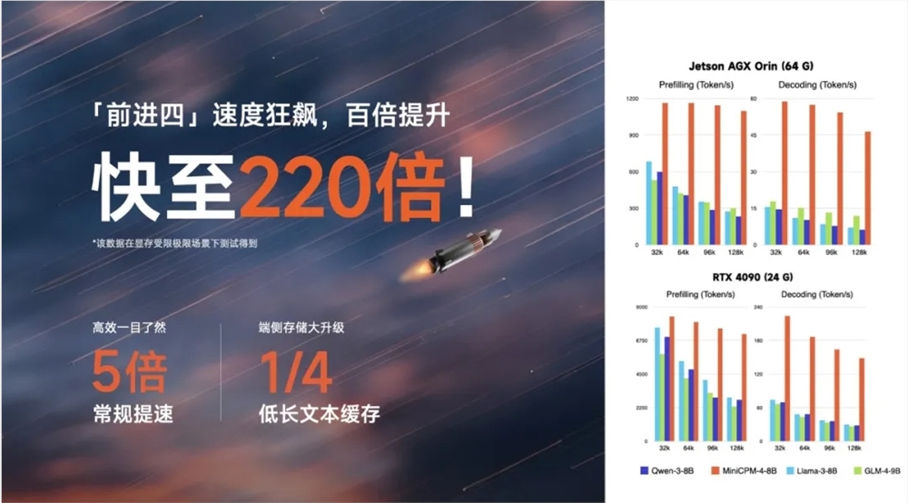 每日AI资讯-2025年06月09日