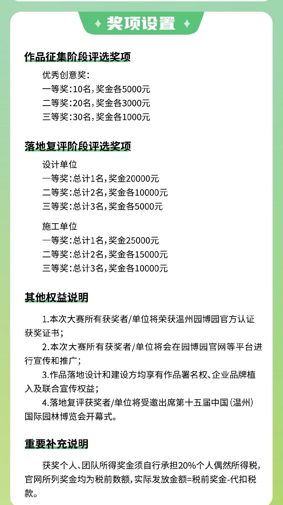 AIGC大赛奖金