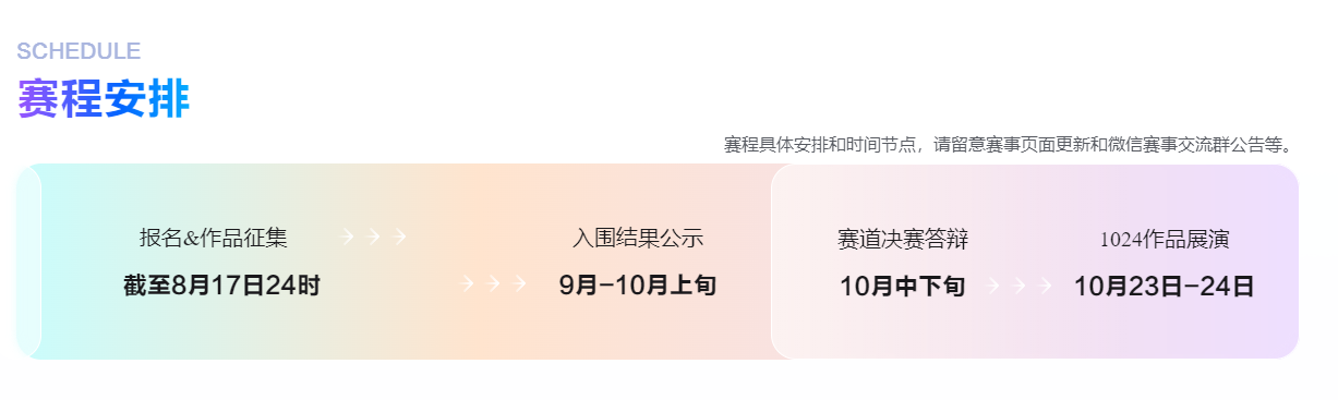 科大讯飞AI大赛时间