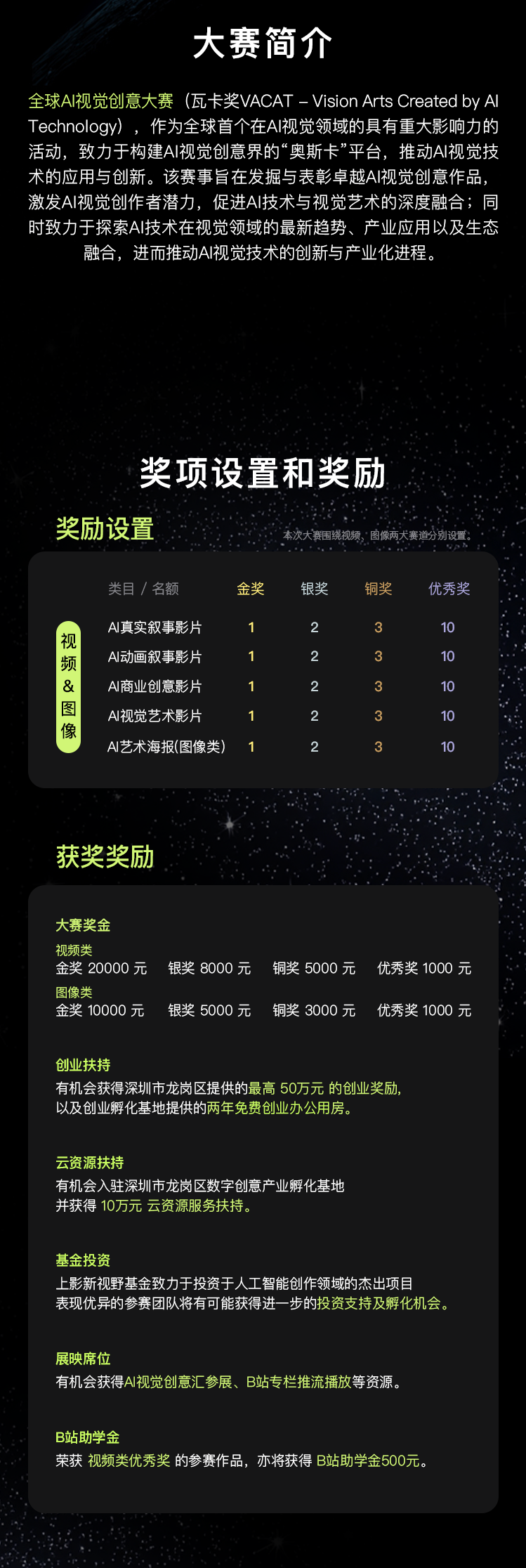 瓦卡奖大赛介绍