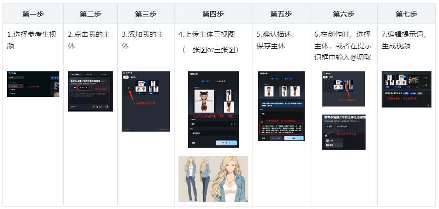 Vidu AI提示词指南 