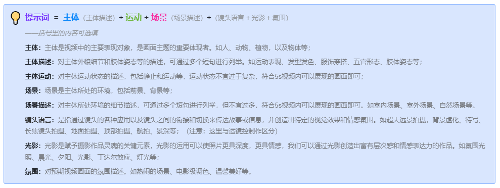 可灵AI使用指南-视频生成