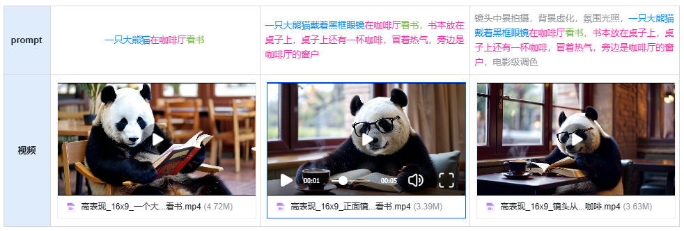 可灵AI使用指南-视频生成