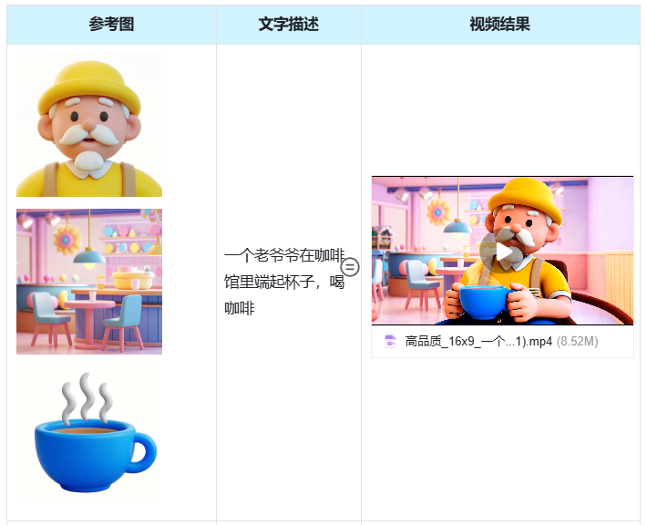 可灵AI使用指南-视频生成