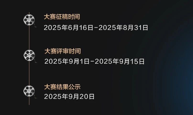 AI大赛时间