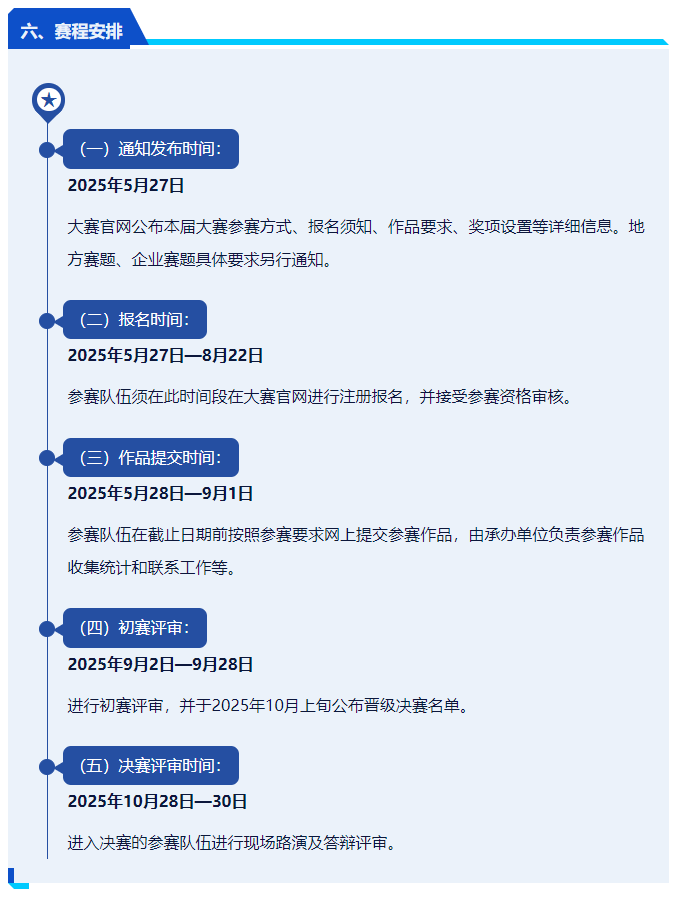  “华为杯”第七届中国研究生人工智能创新大赛