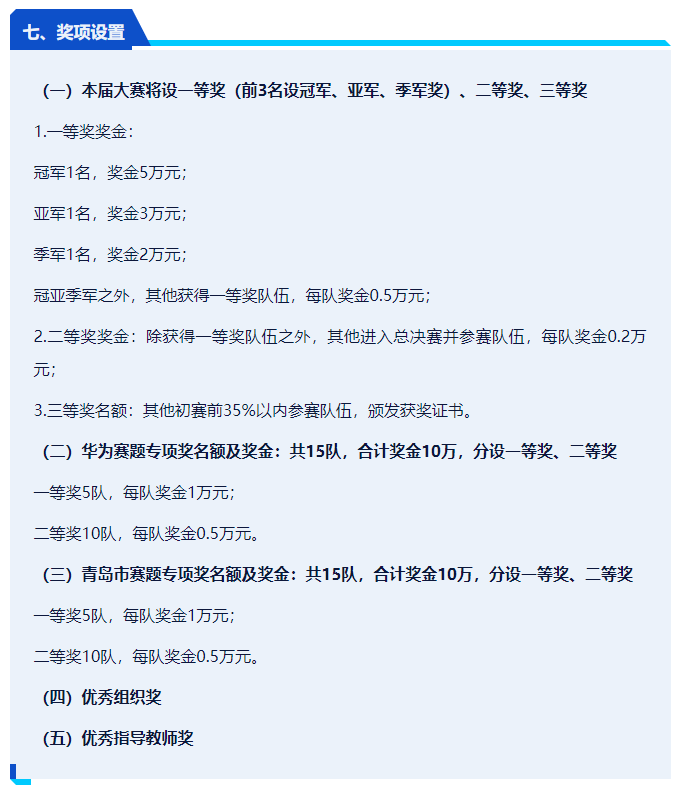  “华为杯”第七届中国研究生人工智能创新大赛