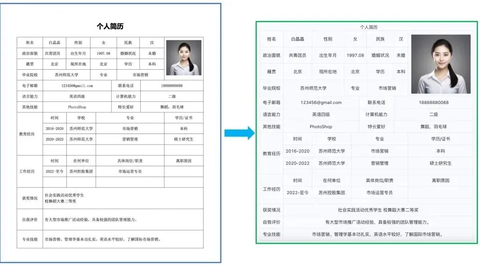 百度飞桨