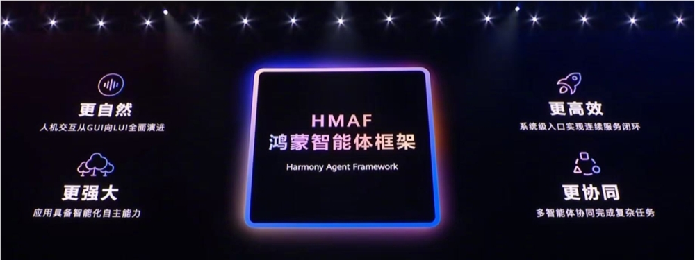 华为全新鸿蒙智能体