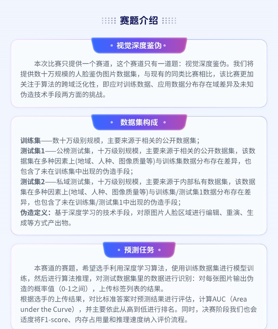 AI算法大赛赛题介绍