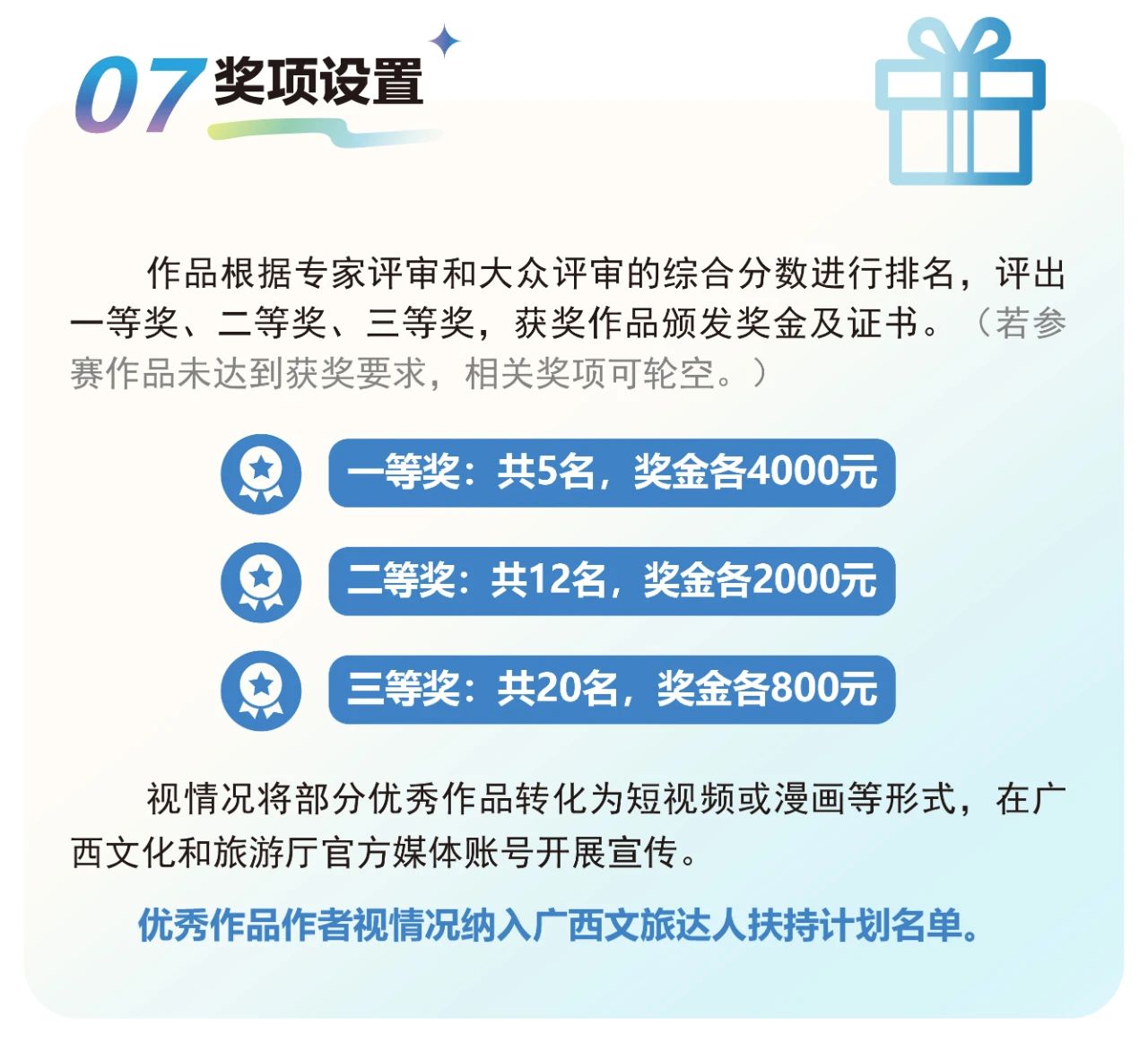 2025AI广西游记大赛奖金