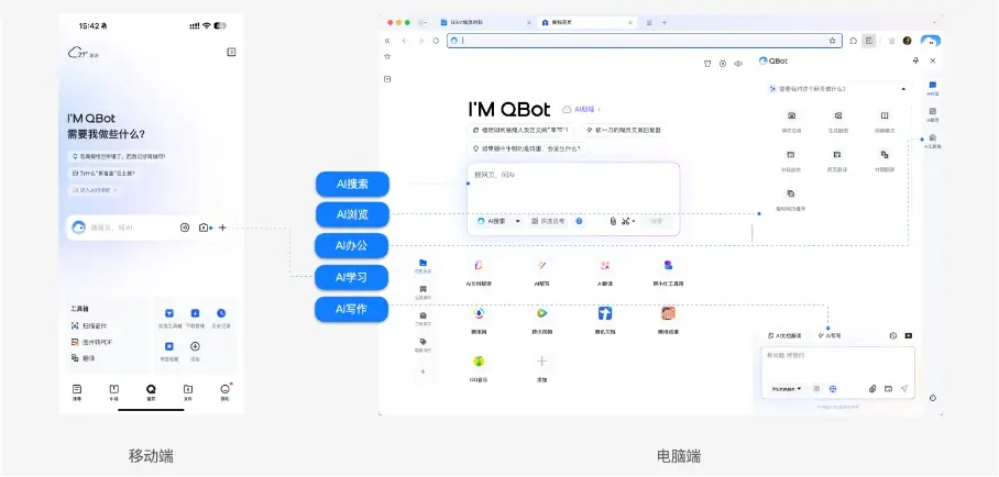 夸克AI