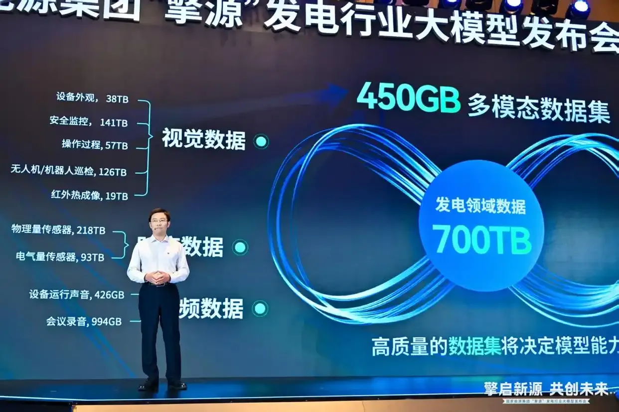 电行业大模型 “擎源”