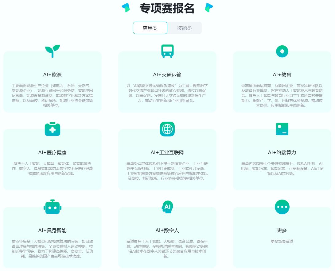 首届“AI领航杯”全国“人工智能 +”应用与技能大赛