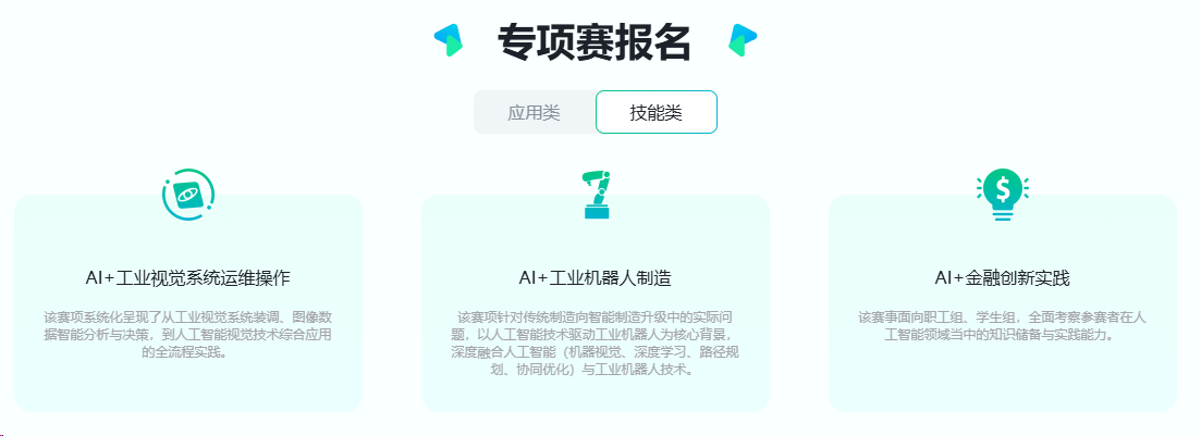 AI+工业机器人
