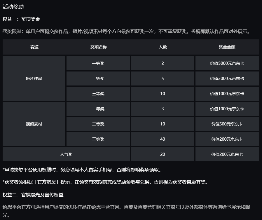 绘想·跨次元捏合AI视频创作大赛