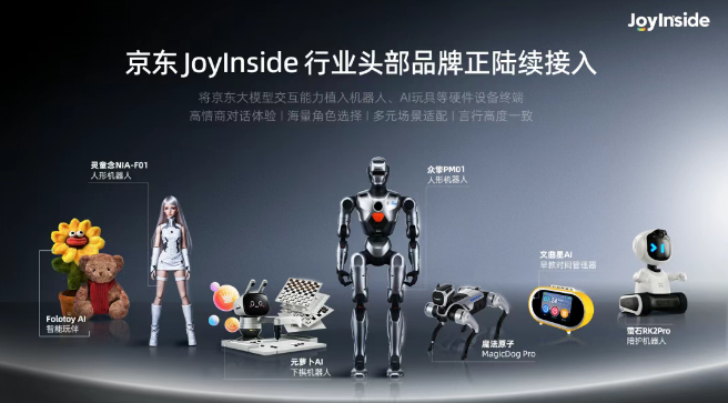 京东JoyInside
