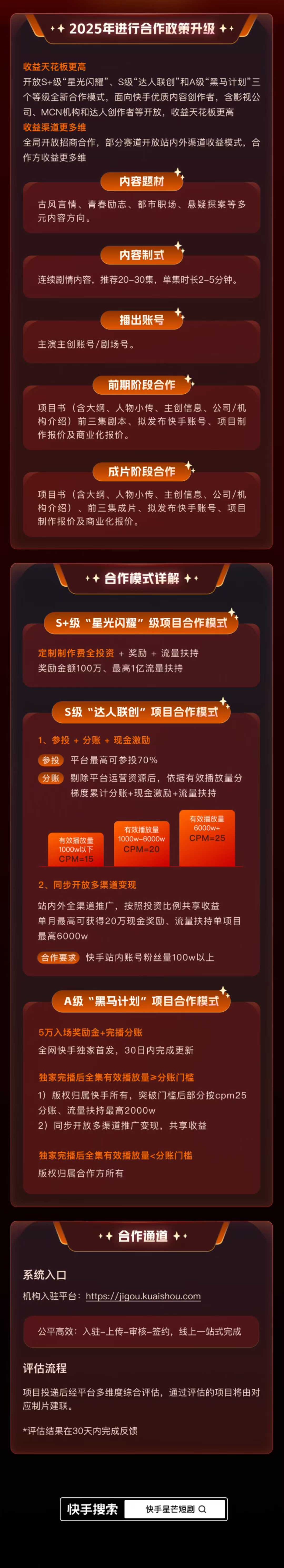2025年快手星芒短剧合作指南