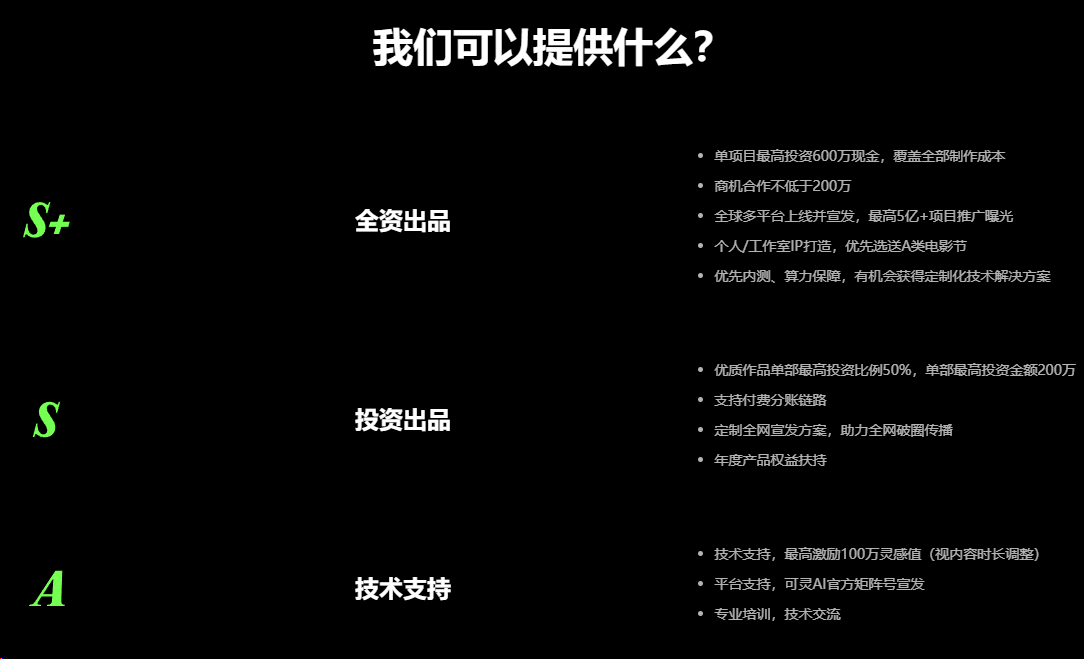 可灵AI