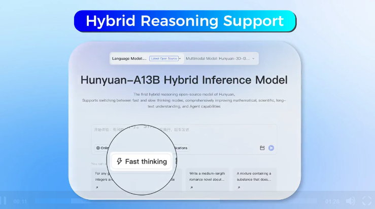 混元-A13B